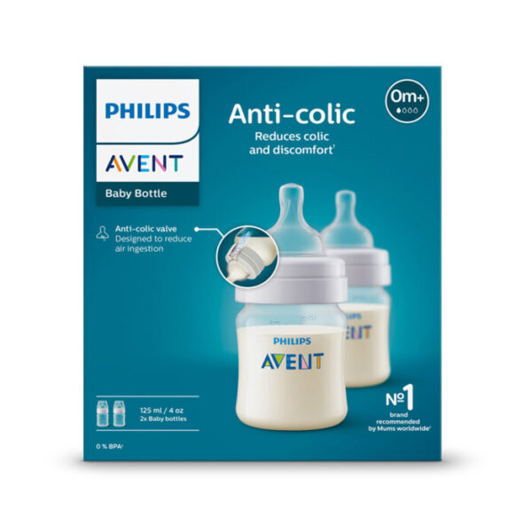Avent – Set Anti-Kolik