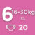 6 – 18-30kg (20 pelena)