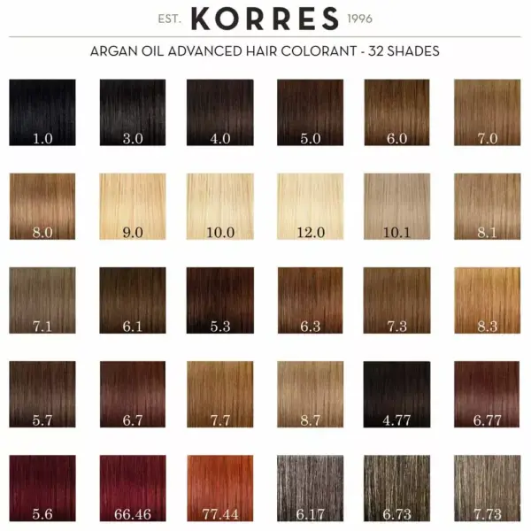 Korres – Argan Oil Advanced Colorant