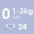 0 : 1-3kg (24 pelena)